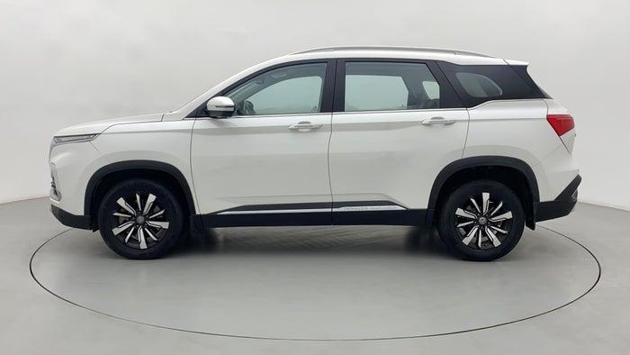 2020 MG HECTOR