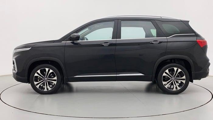 2022 MG HECTOR