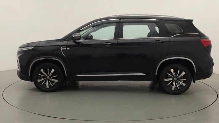 2019 MG HECTOR