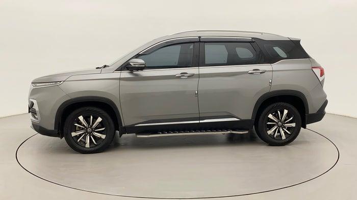 2020 MG HECTOR